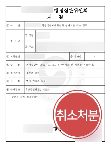 [행정심판행정소송 성공사례] 행정심판행정소송 진행해 처분취소 받아낸 사연