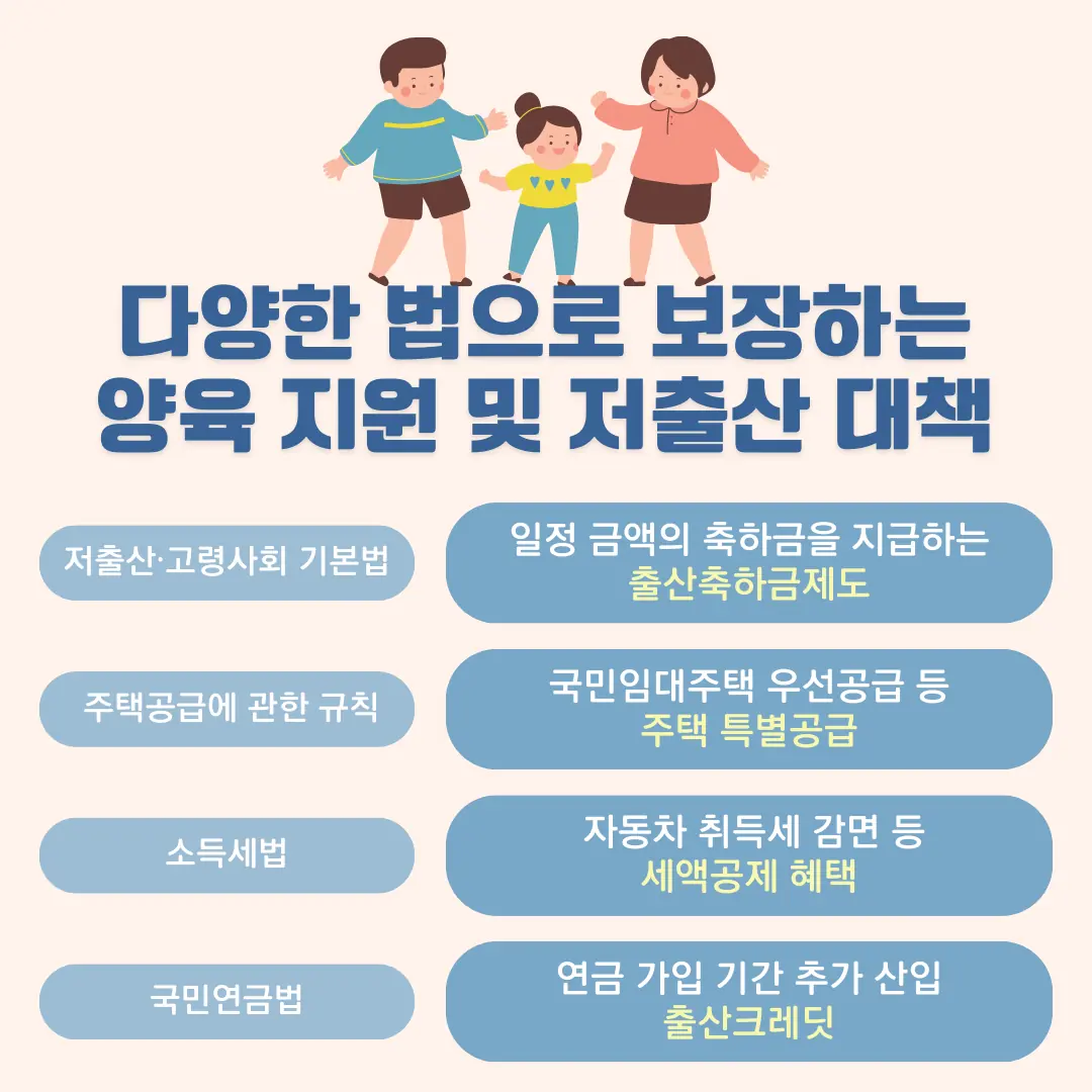 뉴스레터