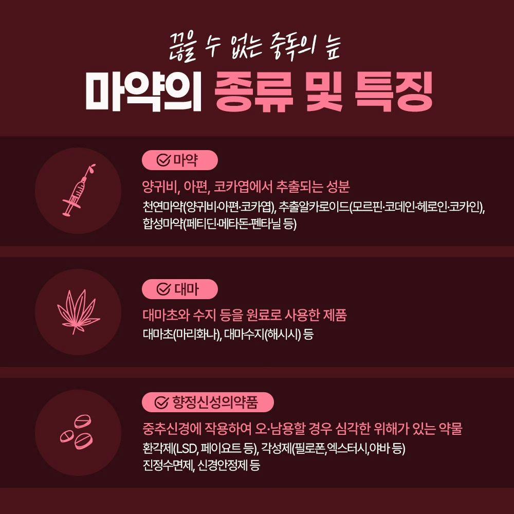 💢 최근 5년간 마약범죄 10배 증가!! 😱3번째이미지