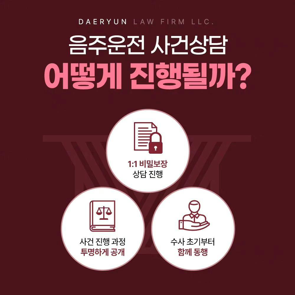 🍺 술을 먹다 차를 빼줘야 하는 상황에서 차량을 옮겨도 음주운전일까?6번째이미지