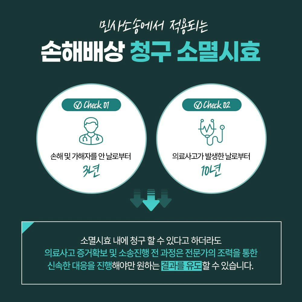 🩸해마다 늘어나고 있는 의료사고, 과연 손해배상 청구소송이 가능할까?5번째이미지