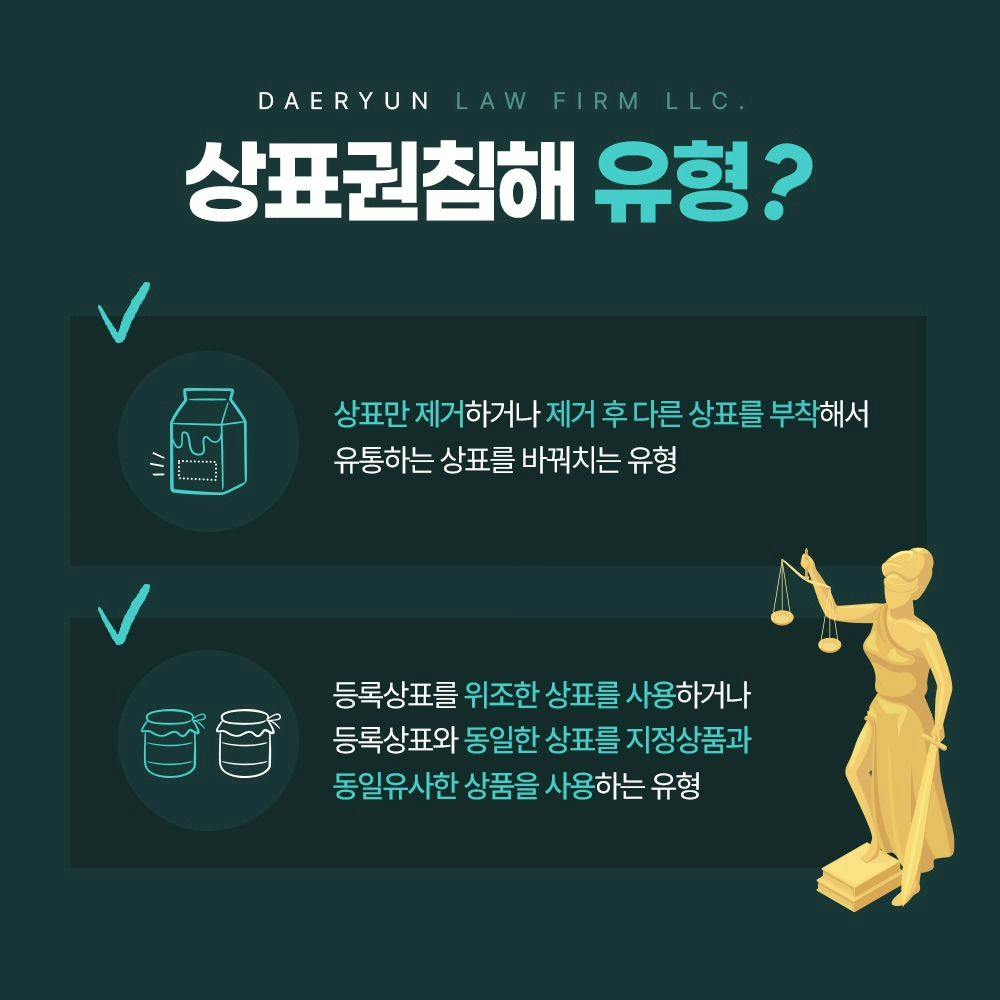 📝 상표권 침해란?3번째이미지