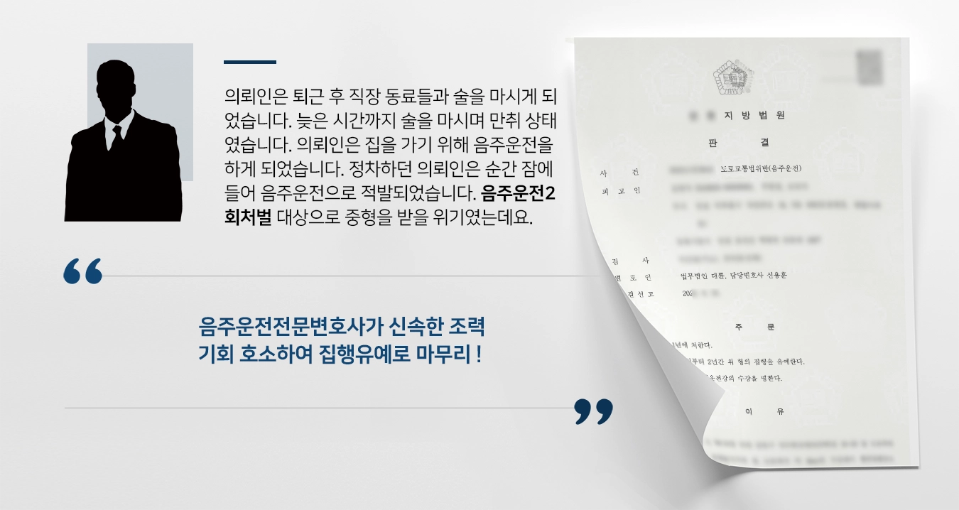 의뢰인은 퇴근 후 직장 동료들과 술을 마시게 되었습니다. 늦은 시간까지 술을 마시며 만취 상태였습니다. 집과의 거리가 멀지 않다고 생각한 의뢰인은 음주운전을 하게 되었습니다. 횡단보도에서 정차하던 의뢰인은 순간 잠에 들어 음주운전으로 적발되었습니다. 음주운전2회처벌 대상으로 중형을 받을 위기였는데요.