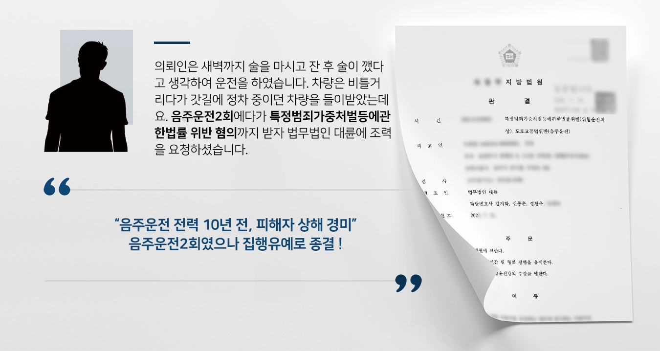 의뢰인은 새벽까지 술을 마시고 잔 후 술이 깼다고 생각하여 운전을 하였습니다. 차량은 비틀거리다가 갓길에 정차 중이던 차량을 들이받았는데요. 음주운전2회였던 의뢰인은 특정범죄가중처벌등에관한법률 위반 혐의까지 받아 중한 형벌을 받을 위기에 놓였습니다. 이에 법무법인 대륜을 찾아 조력을 요청하셨습니다.