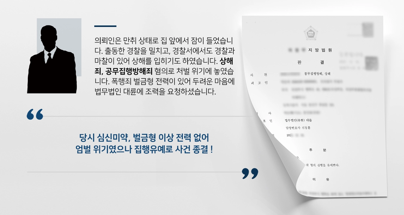 의뢰인은 만취 상태로 집 앞에서 잠이 들었습니다. 출동한 경찰을 밀치고, 경찰서에서도 경찰과 마찰이 있어 상해를 입히기도 하였습니다. 상해죄, 공무집행방해죄 혐의로 처벌 위기에 놓였습니다. 폭행죄로 벌금형 전력이 있어 무거운 형벌을 받을 수도 있다는 생각에 법무법인 대륜에 조력을 요청하셨습니다. 