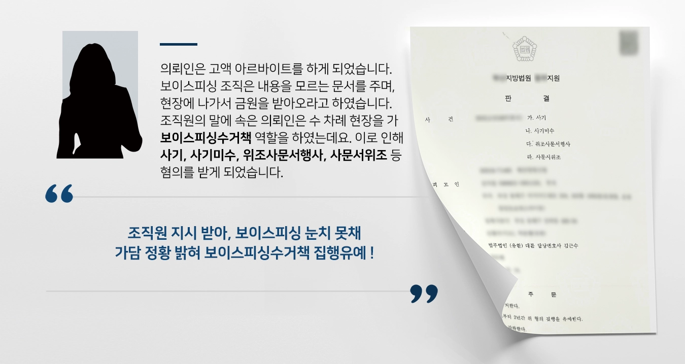 의뢰인은 고액 아르바이트를 하게 되었습니다. 보이스피싱 조직은 내용을 모르는 문서를 주며, 현장에 나가서 금원을 받아오라고 하였습니다. 조직원의 말에 속은 의뢰인은 수 차례 현장을 가 보이스피싱수거책 역할을 하였는데요. 이로 인해 사기, 사기미수, 위조사문서행사, 사문서위조 등 혐의를 받게 되었습니다.