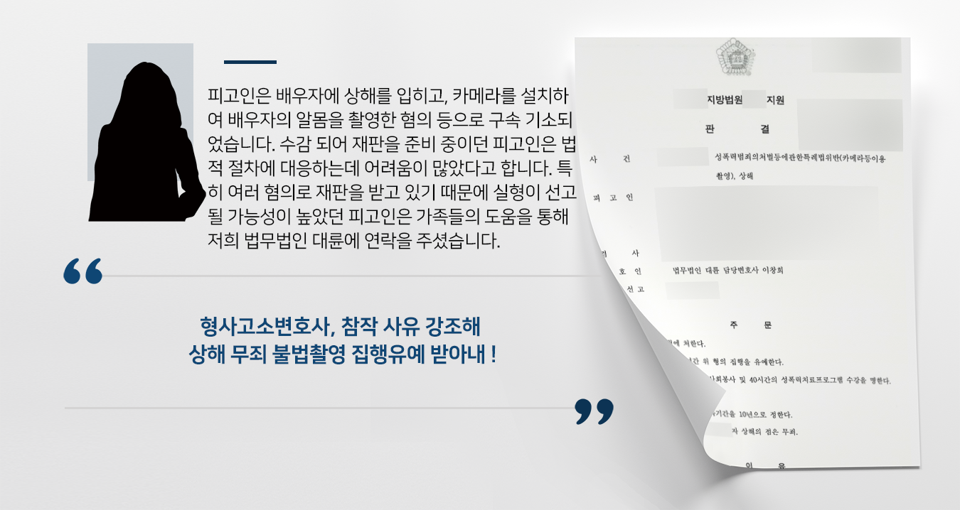 상해, 카메라등이용촬영죄