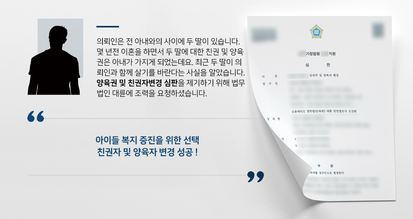 의뢰인은 전 아내와의 사이에 두 딸이 있습니다. 몇 년전 이혼을 하면서 두 딸에 대한 친권 및 양육권은 아내가 가지게 되었는데요. 최근 두 딸이 의뢰인과 함께 살기를 바란다는 사실을 알았습니다. 양육권변경 및 친권자변경을 청구하는 심판을 제기하기 위해 법무법인 대륜 가사전문변호사에게 조력을 요청하셨습니다. 