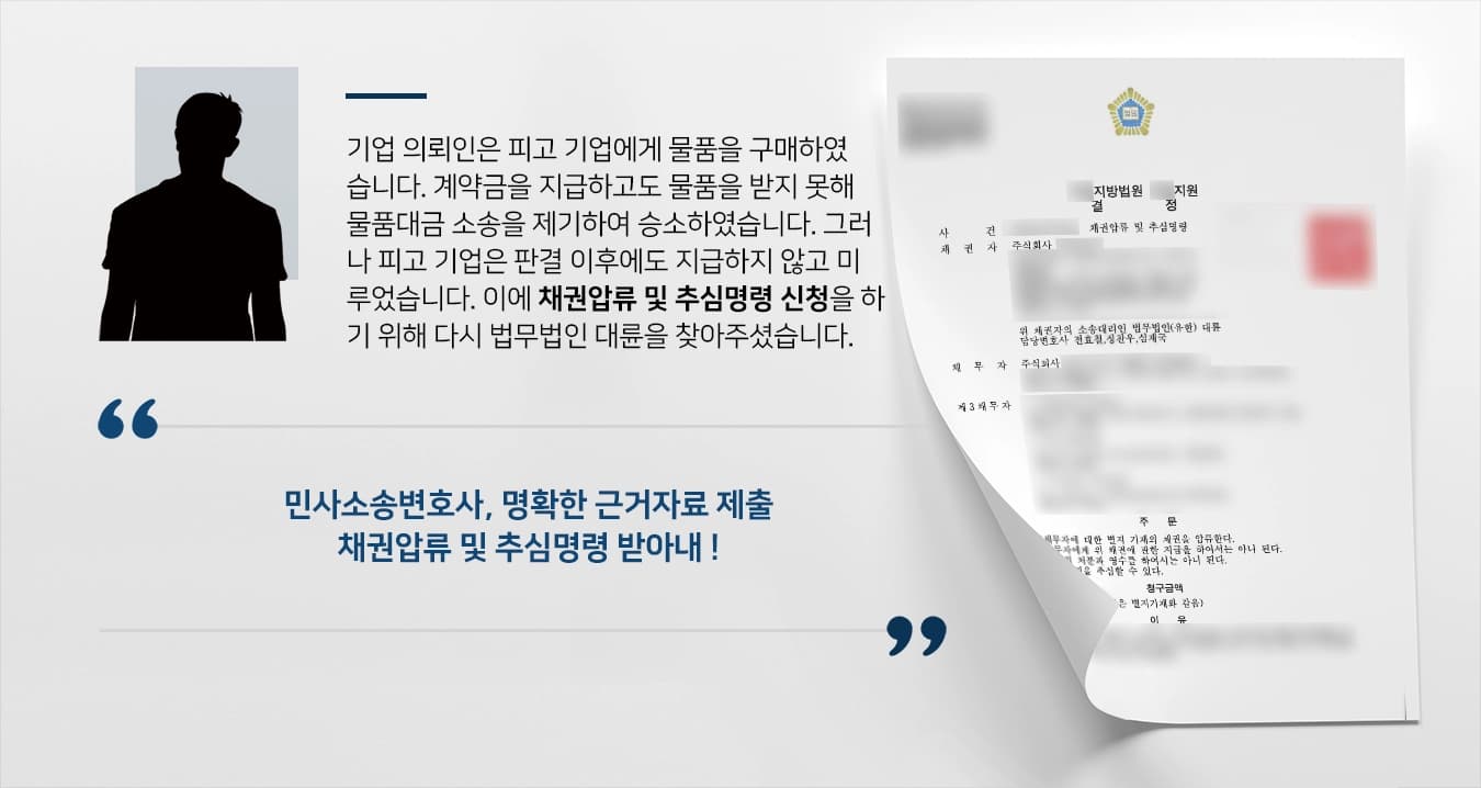 기업 의뢰인은 피고 기업에게 물품을 구매하였습니다. 5,000만 원의 계약금을 지급하고도 물품을 받지 못해 물품대금 소송을 제기하여 승소하였습니다. 그러나 피고 기업은 판결 이후에도 지급하지 않고 미루었습니다. 이에 채권압류 및 추심명령 신청을 하기 위해 다시 법무법인 대륜을 찾아주셨습니다. 