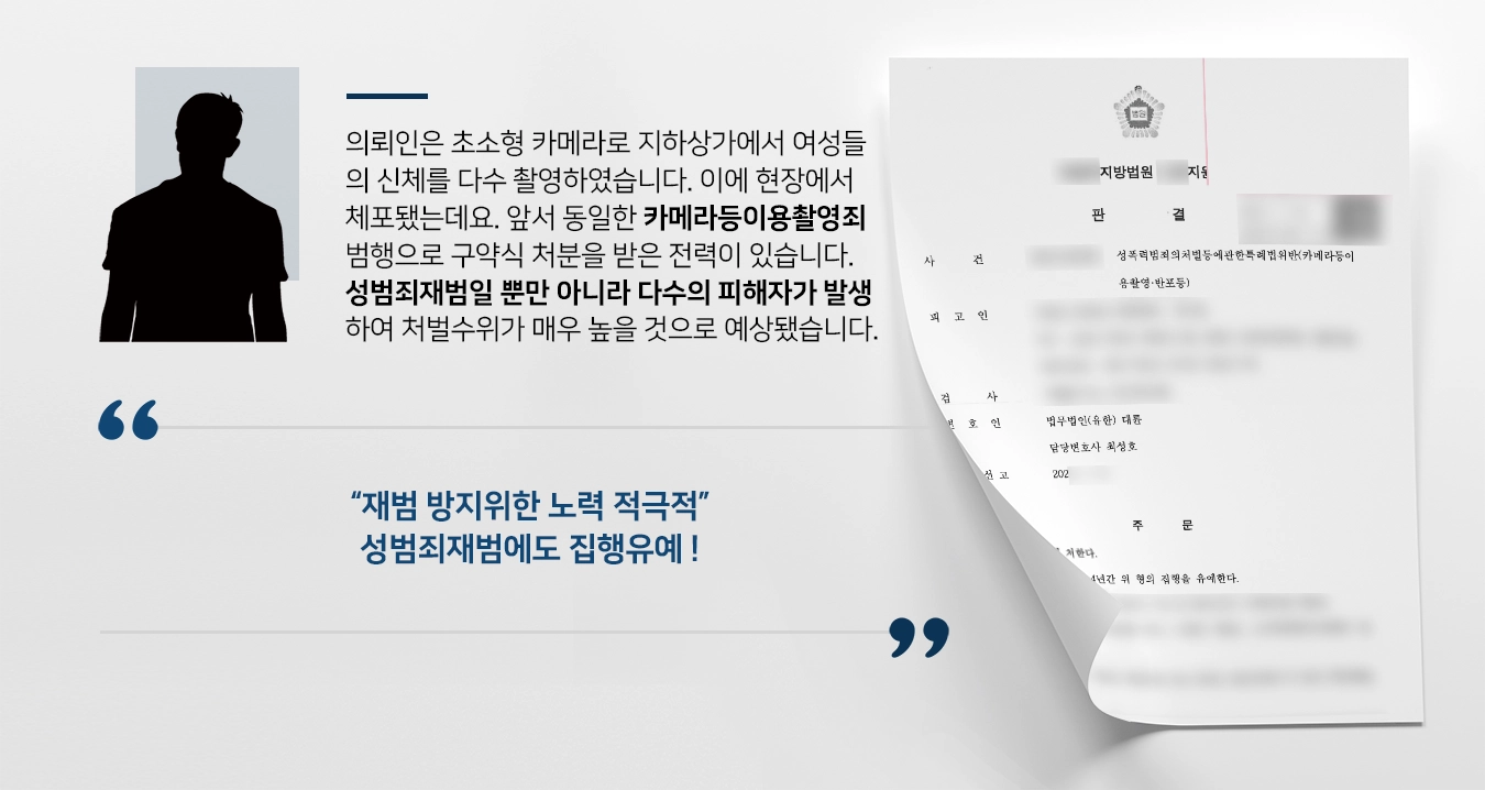 의뢰인은 초소형 카메라로 지하상가에서 여성들의 신체를 총 70회에 걸쳐 촬영하였습니다. 현장에서 체포됐는데요. 앞서 동일한 카메라등이용촬영죄 범행으로 구약식 처분을 받은 전력이 있습니다. 성범죄재범일 뿐만 아니라 다수의 피해자가 발생하여 처벌수위가 매우 높을 것으로 예상됐습니다. 