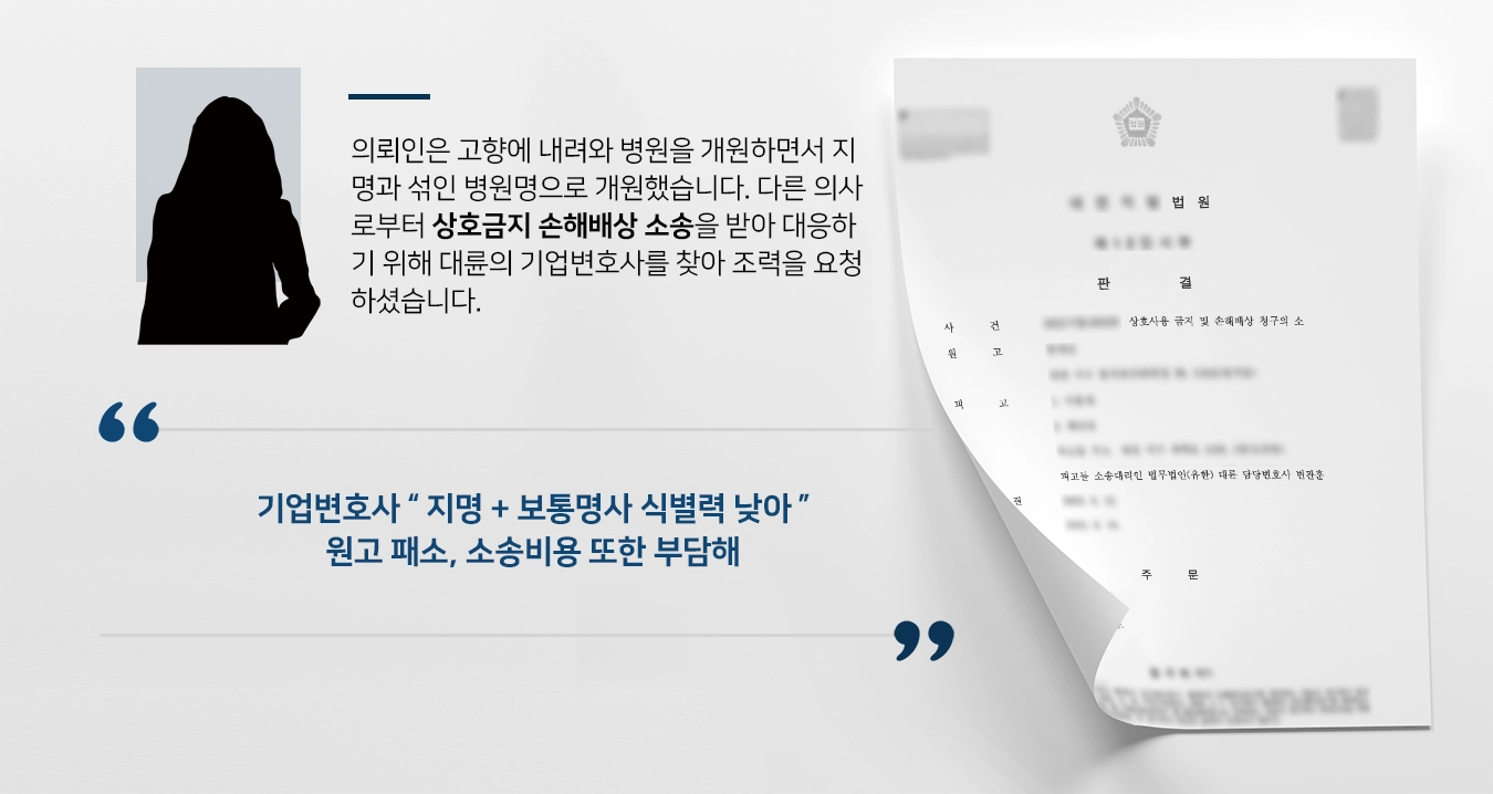 [상호금지 손해배상] 부정경쟁방지법 상호금지 소송당해 기업변호사를 찾아 방어