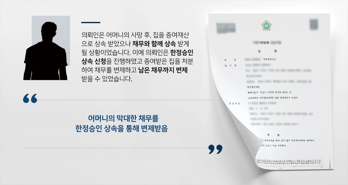 [한정승인 수리] 상속포기한정승인 신청으로 고인의 증여재산 내 채무변제 