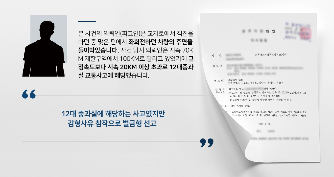 [12대중과실교통사고 변호] 12대중과실교통사고 벌금형 받아낸 교통사고변호사 