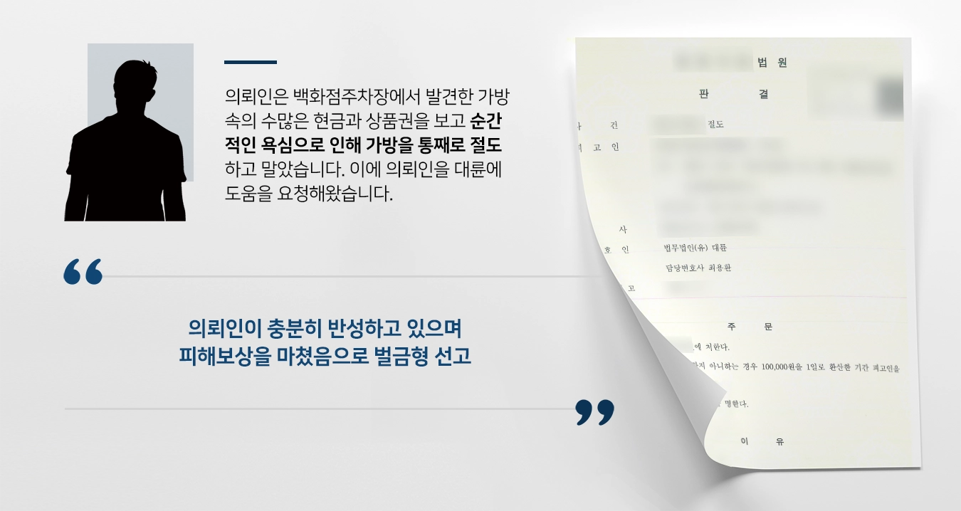 [절도죄 처벌방어] 대구형사변호사 조력으로 절도죄 피고인, 벌금형 받아냄  