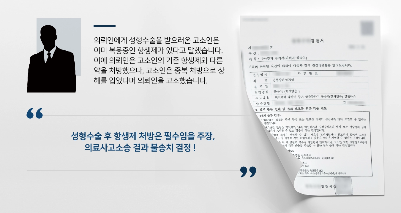 [의료사고소송 조력사례] 업무상과실치상 의료사고소송, 전문변호사 조력으로 불송치 결정