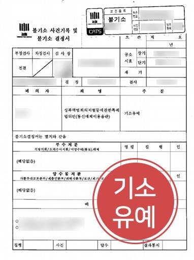 [성범죄기소유예 성공사례]부산통매음변호사 조력으로 빠르게 합의해 통매음 기소유예 판결!