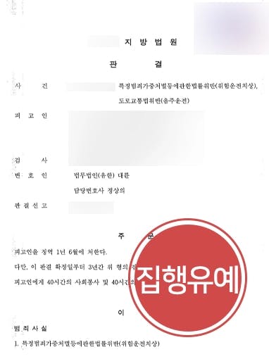 [특정범죄가중처벌등에관한법률 위반 집행유예] 피해자에 용서받지 못했으나 형사변호사 조력 받아 실형 면한 사례