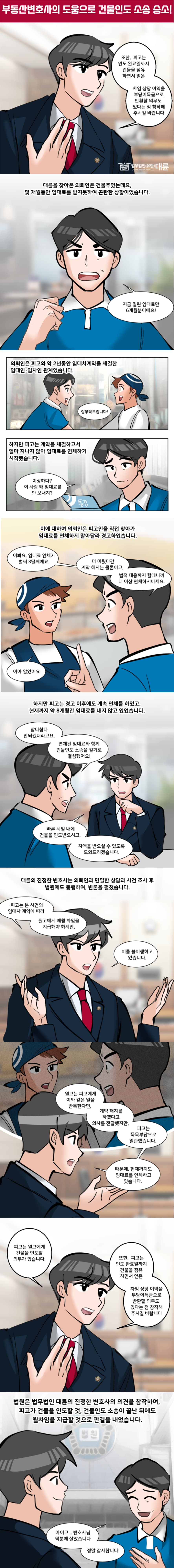 강남부동산전문변호사 명도소송 절차는