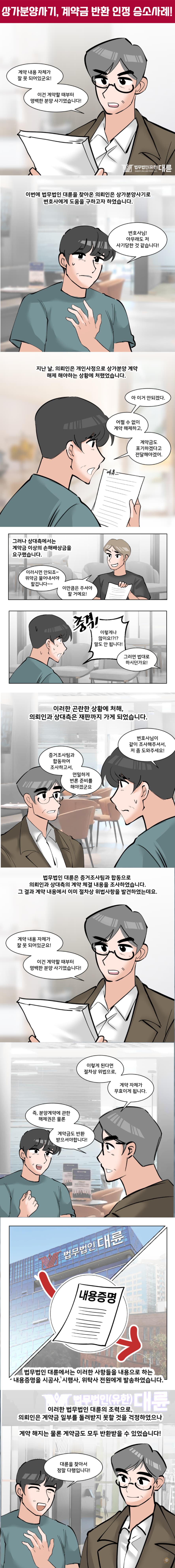 상가분양사기, 계약금 회수 가능성은