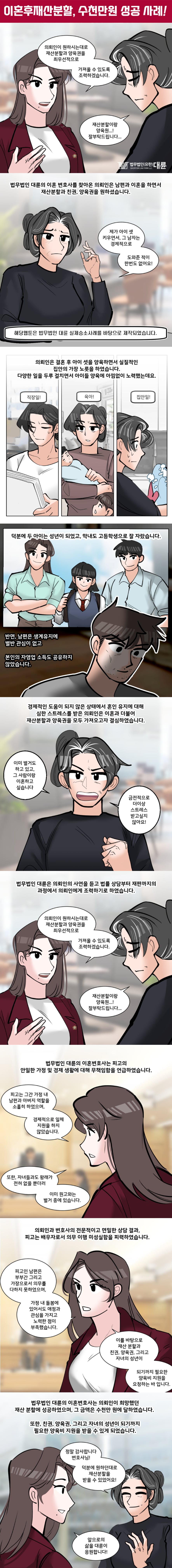 이혼후재산분할 소송 청구하려면