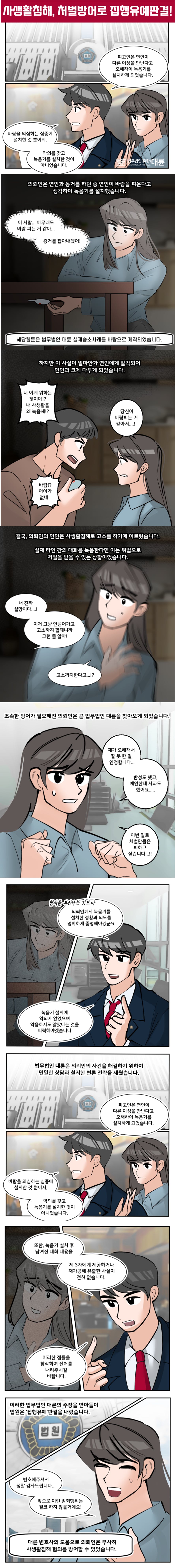 사생활침해 경찰조사, 선처받기 위해서는