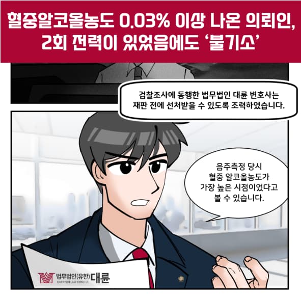 혈중알코올농도0.03% 이상 수치, 무혐의 받을 수 있을까