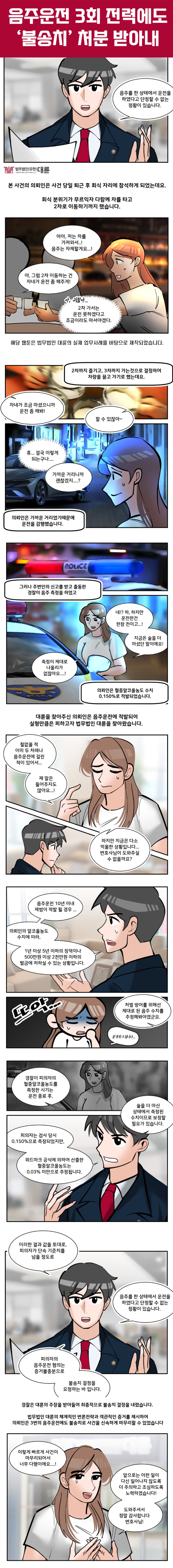 음주운전재범, 불송치 가능했던 이유