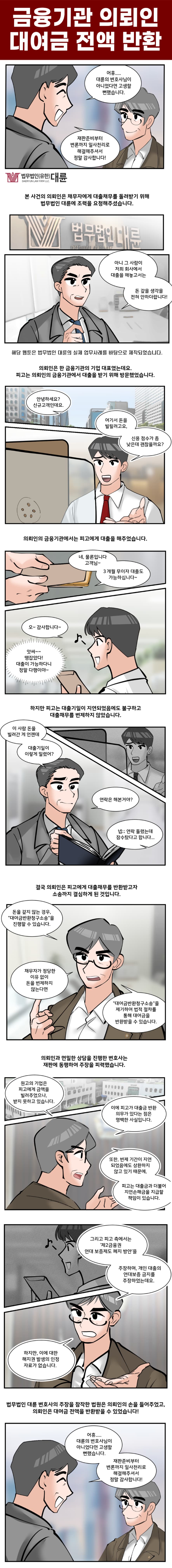 성남대여금변호사, 돈 안 갚는 사람 상대법