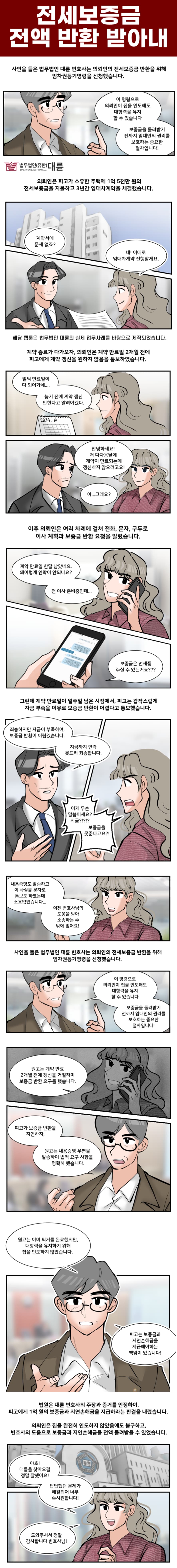 대구민사소송변호사, 보증금 반환 절차와 대처 방법