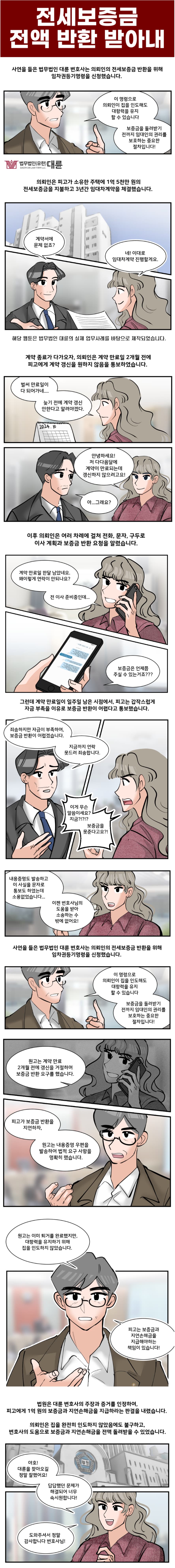 울산민사변호사, 보증금에 지연손해금까지 받으려면