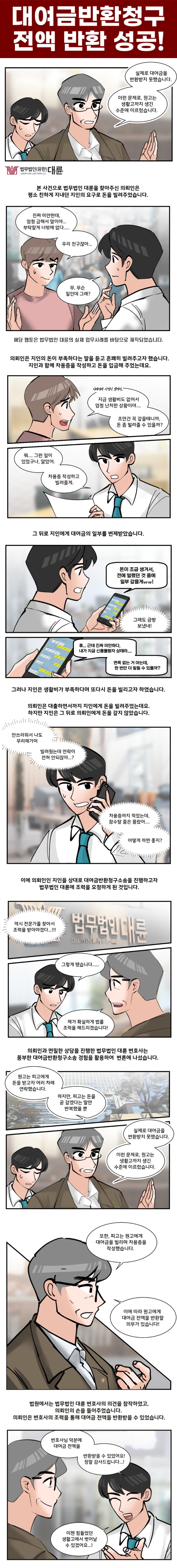 채무불이행민사소송, 대여금 전부 받아내려면