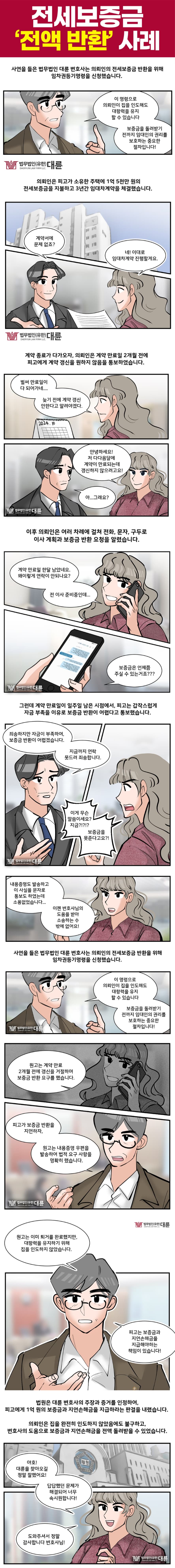 청주민사소송변호사, 보증금 돌려받는 절차 정리