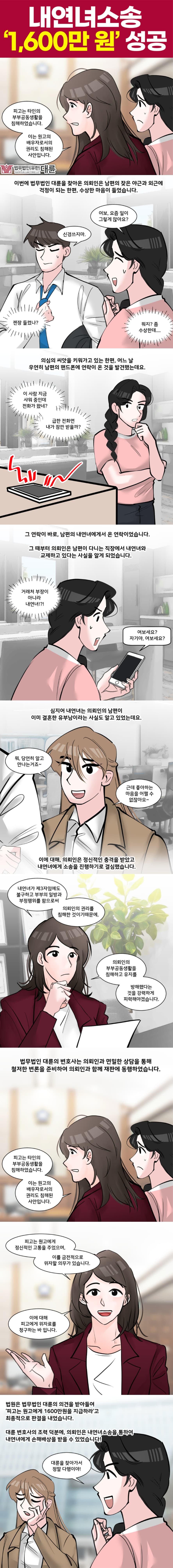 내연녀소송, 증거 찾는 방법 총정리