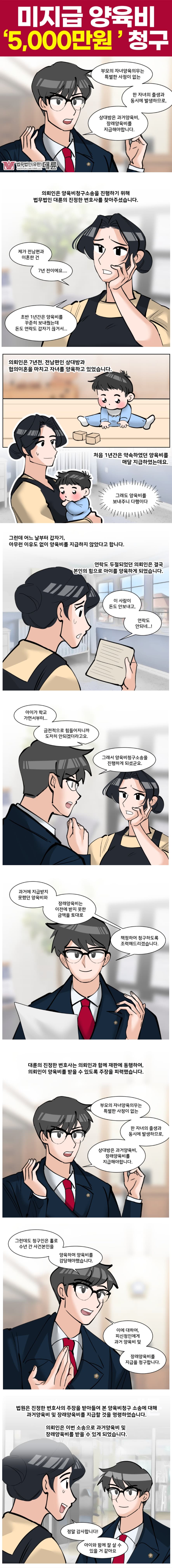 양육비지급 못 받고 있을 때 대처 방법