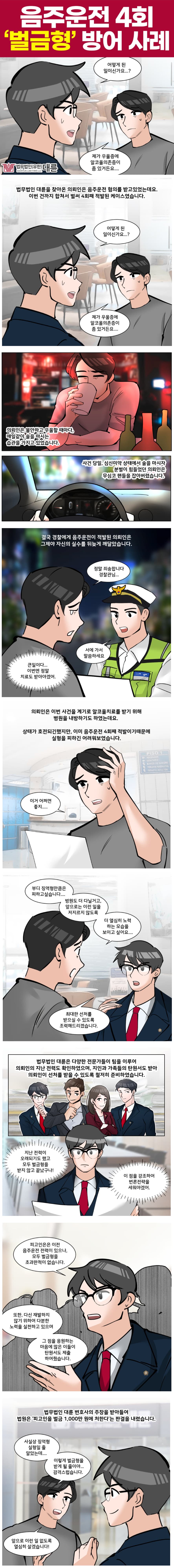 음주운전4회, 구속 피하기 위한 방법은