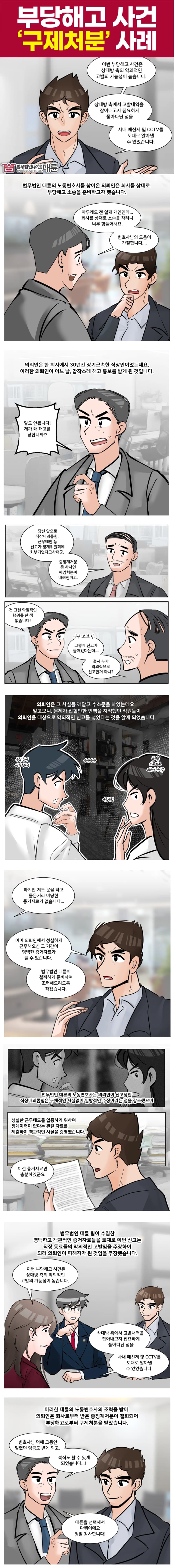 부당해고소송, 구제처분 받을 수 있었던 이유는